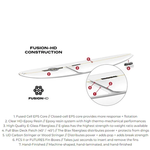 AIPA | Big Boy Sting | EPOXY | Short Surf Board For The Heavier Bigger Rippers | High Volume - Image 5