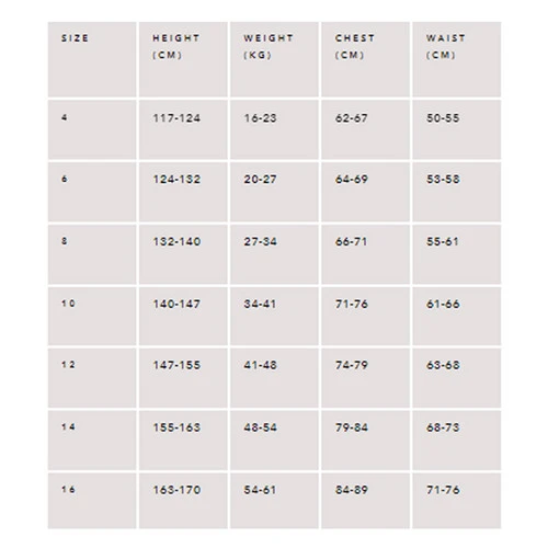 Ocean And Earth Youth Boys Free-Flex Steamer 3:2mm | Back Zip | Black/Blue/Lime - Image 3